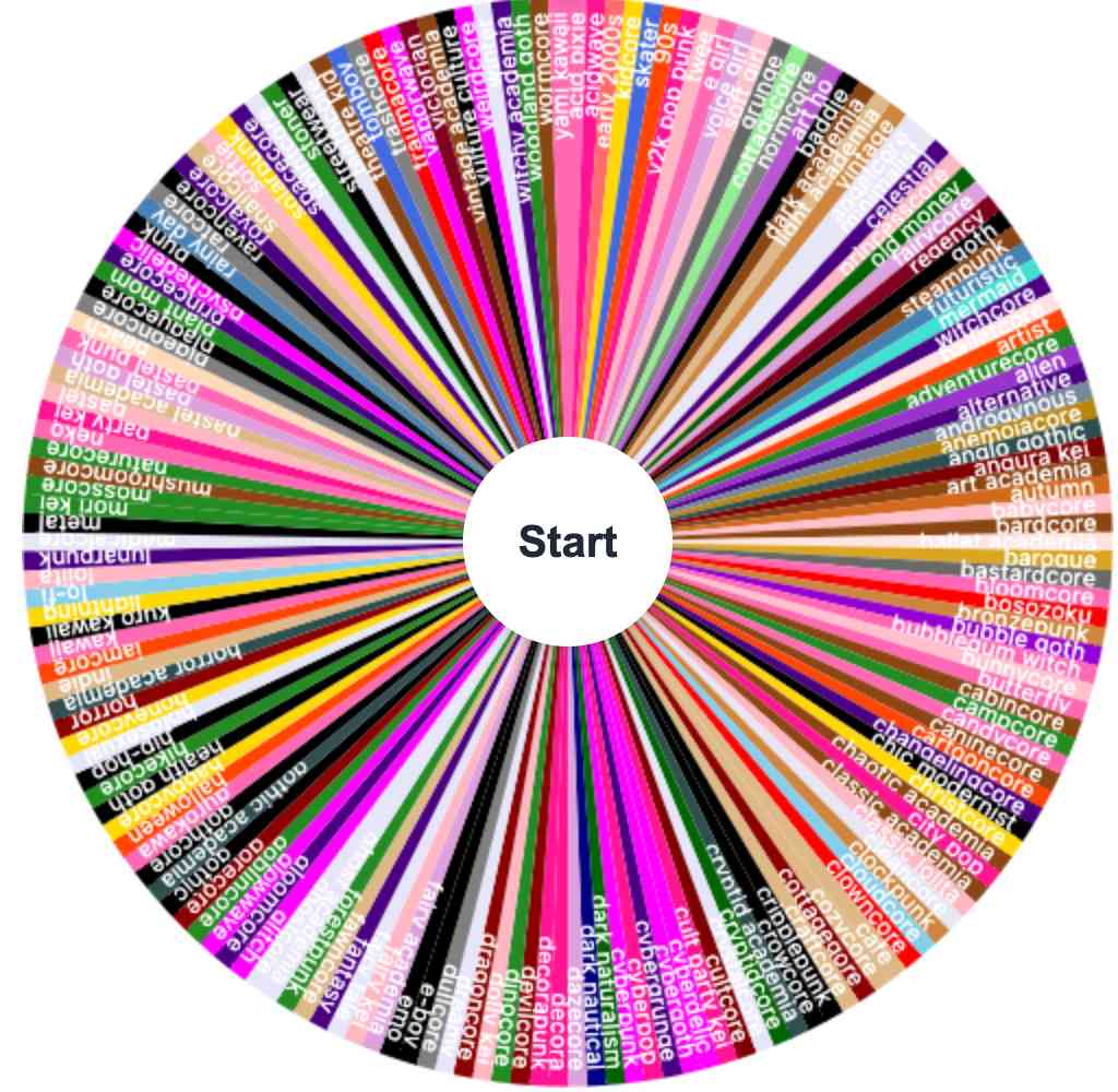 Random Drawing Generator Wheel | Spin for Drawing Ideas
