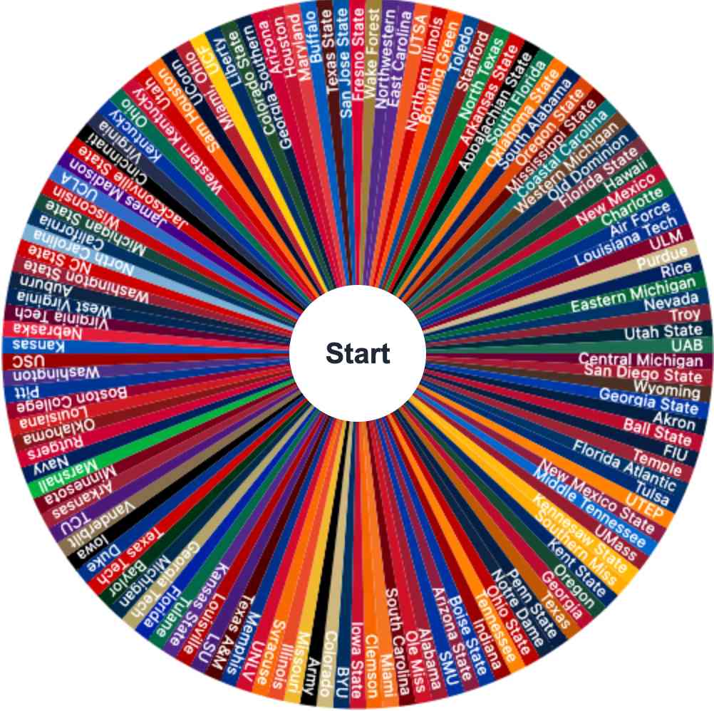 Random mlb team wheel spin to pick your baseball team 