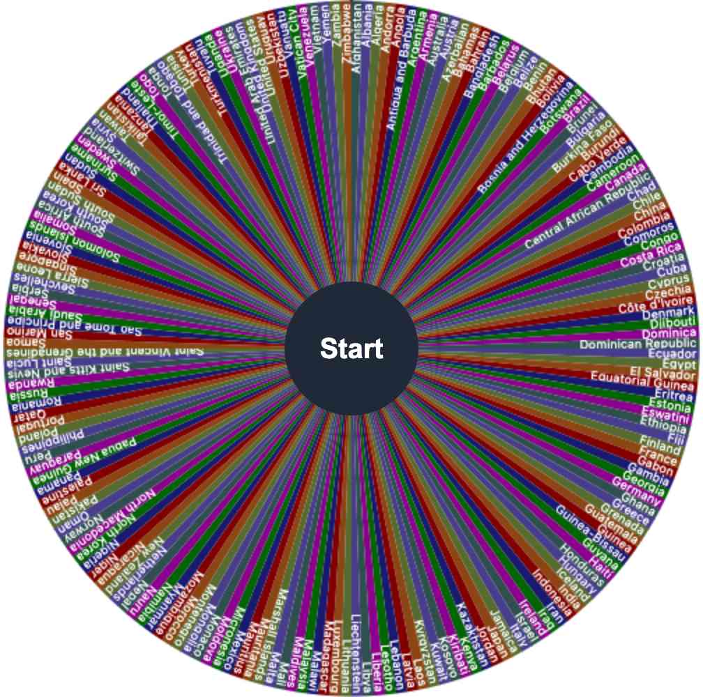 Random Letter Generator Wheel - Spin & Pick a Random Letter!