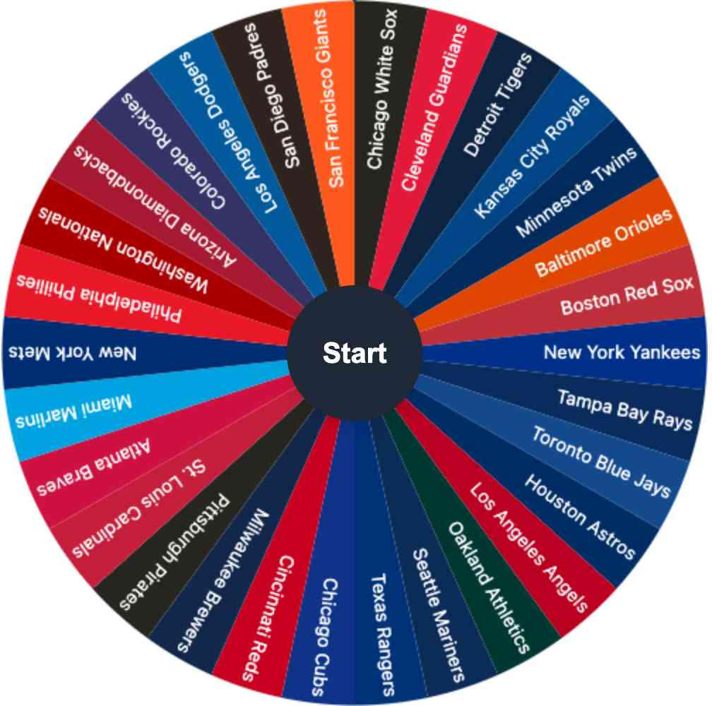 Random mlb team wheel spin to pick your baseball team 